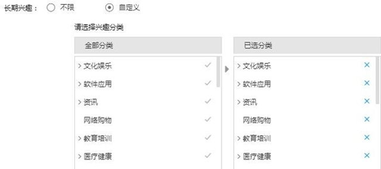 百度信息流如何做到精準(zhǔn)人群定向？